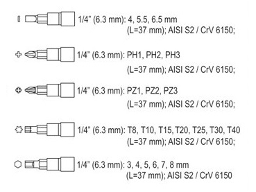 Galvučių su terkšle rinkinys 1/4", 56 vnt. 6 Galvučių su terkšle rinkinys 1/4", 56 vnt. 6