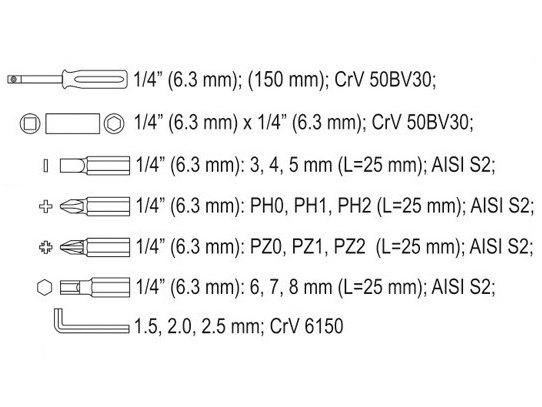 Galvučių su terkšle rinkinys 1/4", 42 vnt. 5 Galvučių su terkšle rinkinys 1/4", 42 vnt. 5