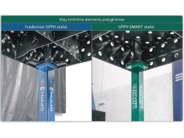 GPPH Smart suvirinimo stalas 2400x1200 mm, ekonominė versija 7 GPPH Smart suvirinimo stalas 2400x1200 mm, ekonominė versija 7