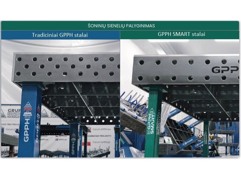 GPPH Smart сварочный стол 1500x1480 мм, экономическая версия 9 GPPH Smart сварочный стол 1500x1480 мм, экономическая версия 9