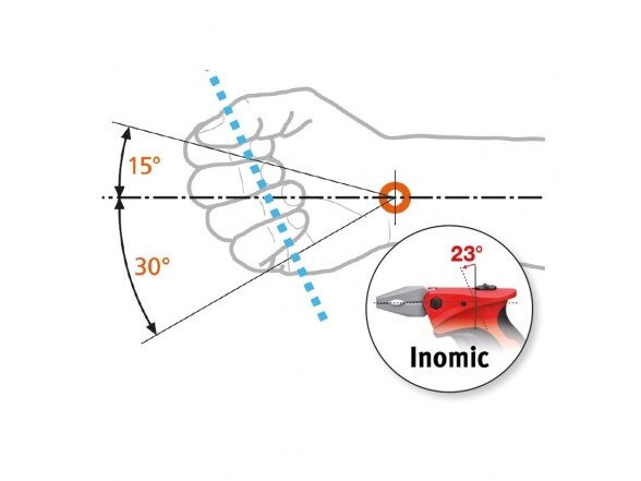 Kombinuotos replės WIHA Inomic electric (180 mm) 3 Kombinuotos replės WIHA Inomic electric (180 mm) 3