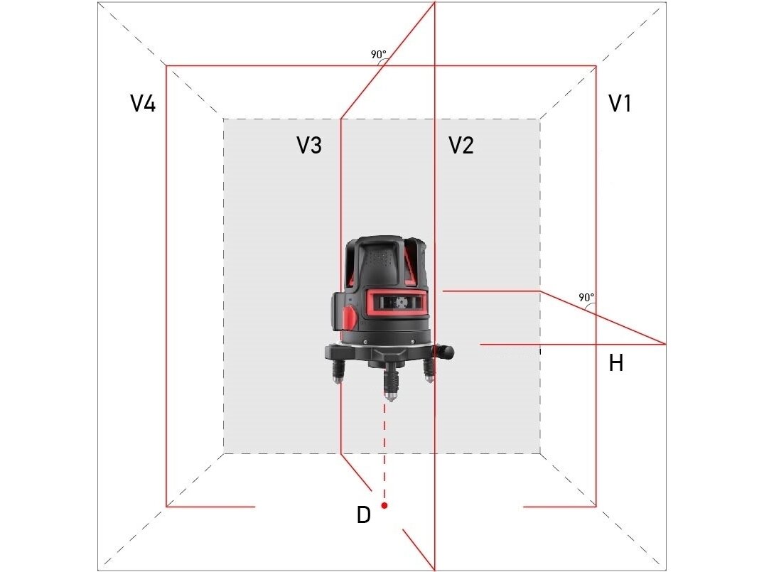 ADA PROLiner 4V Lazerinis nivelyras 2 ADA PROLiner 4V Lazerinis nivelyras 2