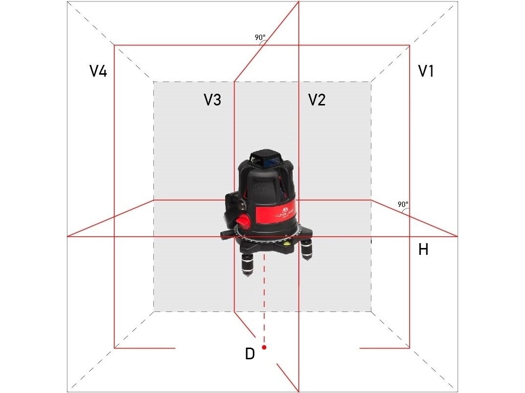 ADA ULTRALiner 360 4V Lazerinis nivelyras 2 ADA ULTRALiner 360 4V Lazerinis nivelyras 2