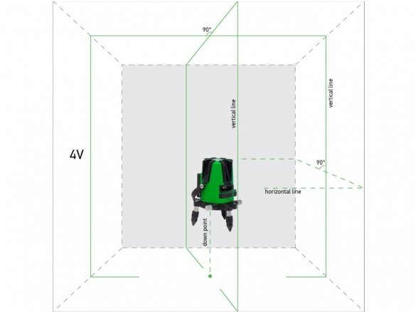 ADA 3D LINER 4V GREEN Лазерный уровень 1