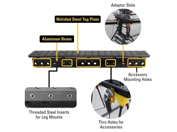 Mobile modular welding / workpiece clamping table Scout 900mm, with lightweight foldable fixed-length legs | 16 mm system 4 Mobile modular welding / workpiece clamping table Scout 900mm, with lightweight foldable fixed-length legs | 16 mm system 4