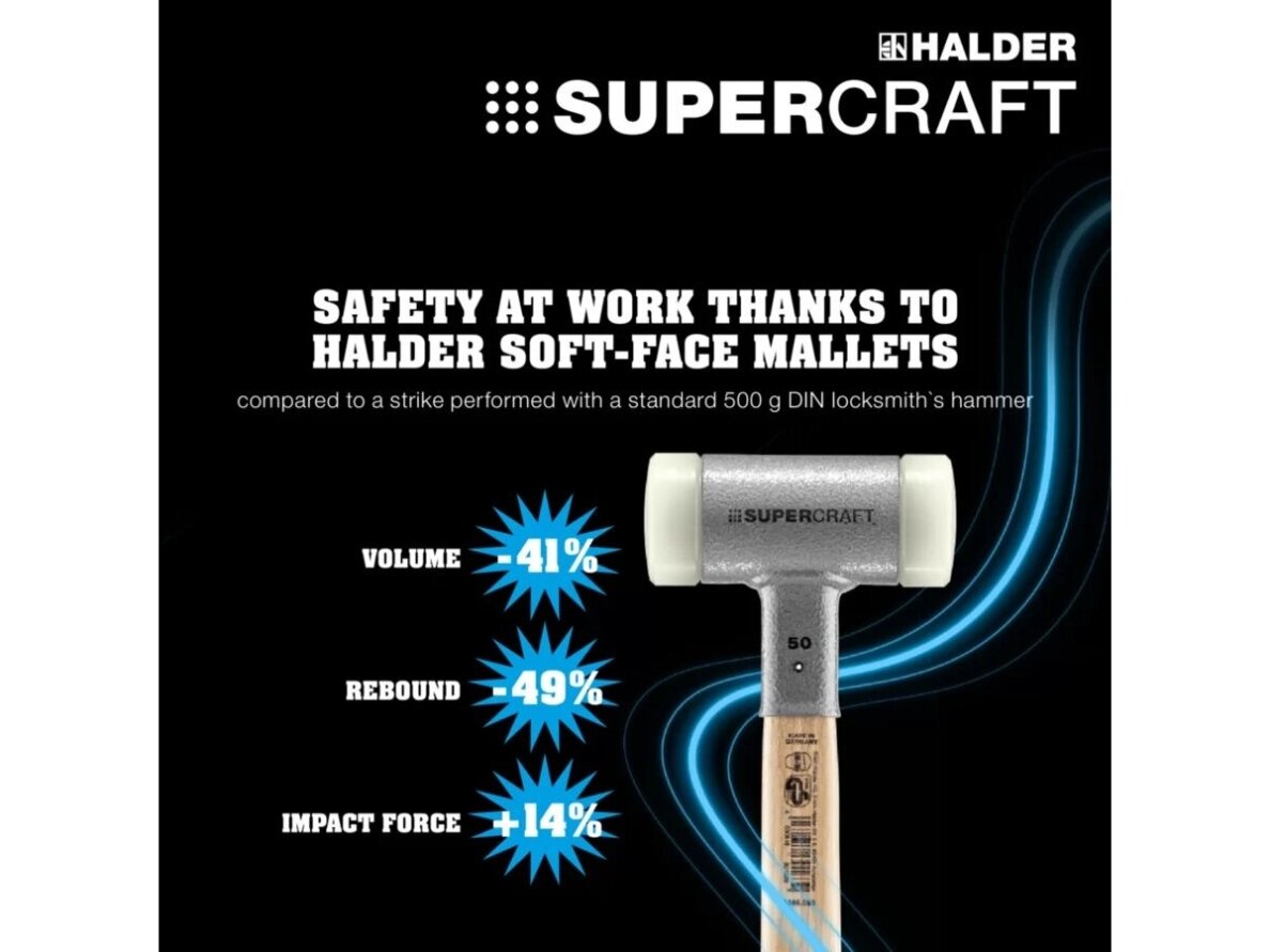 Безотбойный молоток Supercraft с трехкомпонентной рукояткой, Ø40-60mm, нейлон 5