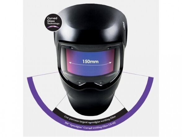 Маска сварщика 3M Speedglas G5-02 с выпуклым фильтром 6 Маска сварщика 3M Speedglas G5-02 с выпуклым фильтром 6