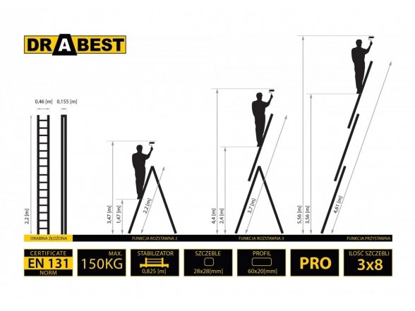 DRABEST 'PRO' 3-Section Multifunction Ladders 3x8 1